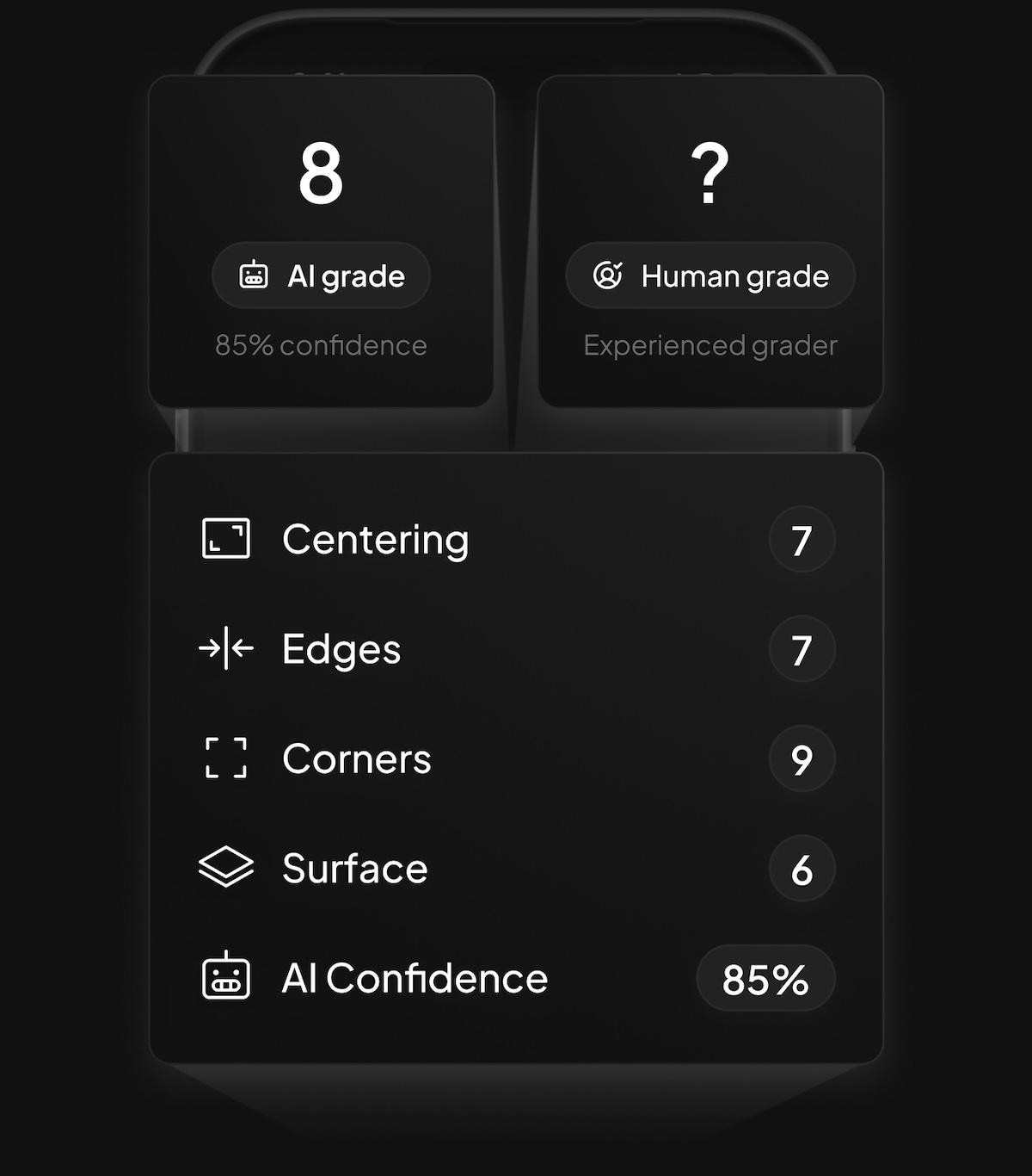 AI grading results with detailed scores